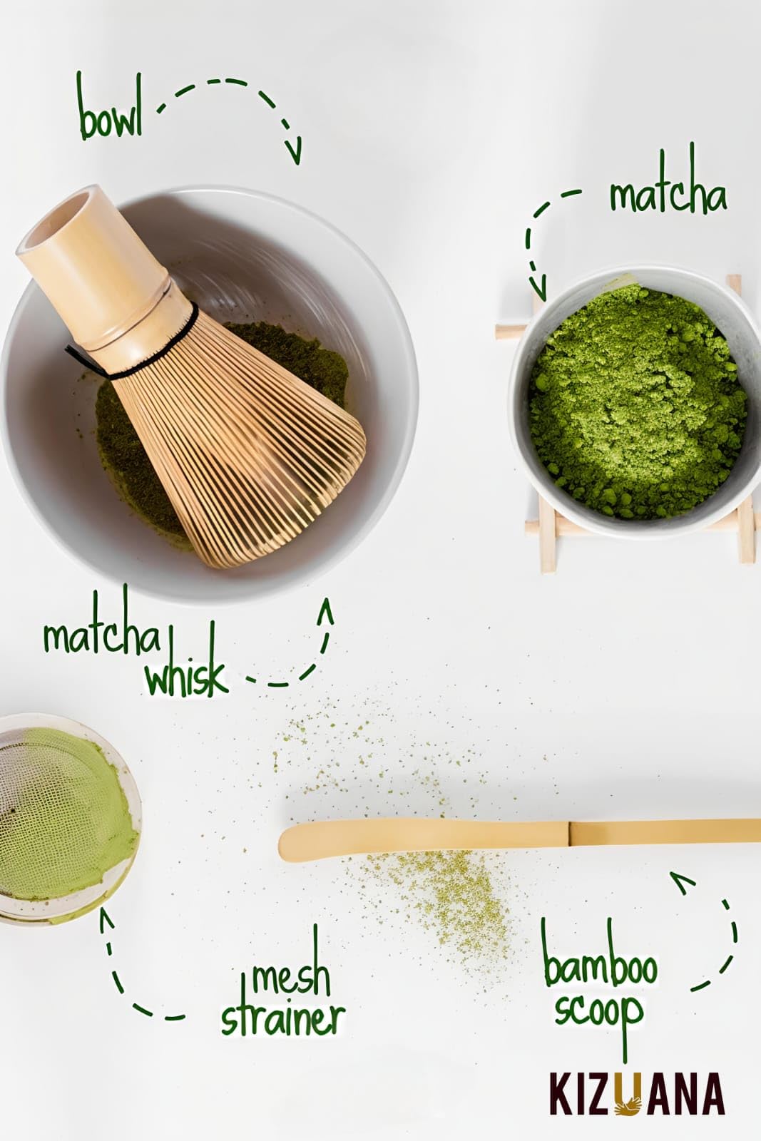 Kizuana Japanese Matcha Green Tea Powder, 30g (18 Servings